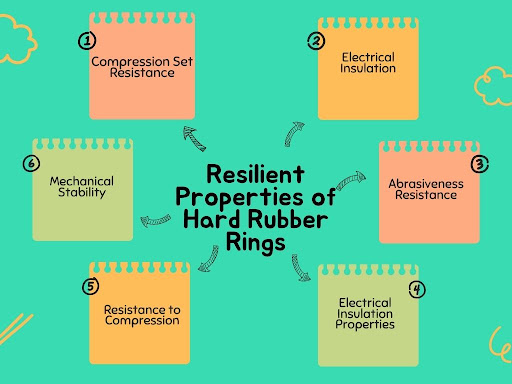 hard-rubber-rings